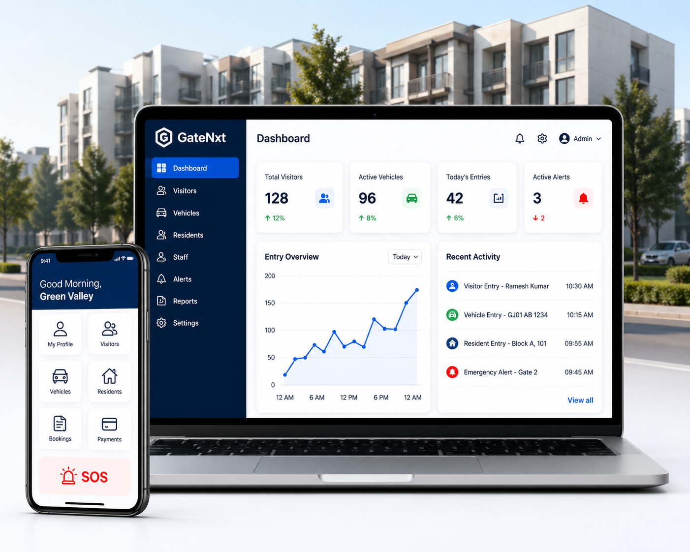 GateNxt demo dashboard with mobile app preview